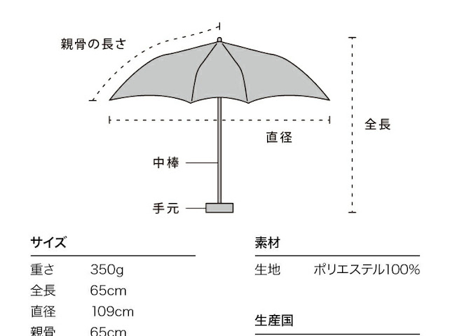 JA024 WPC55-UX003276 防風遮陽防UV摺雨傘 / 縮骨遮