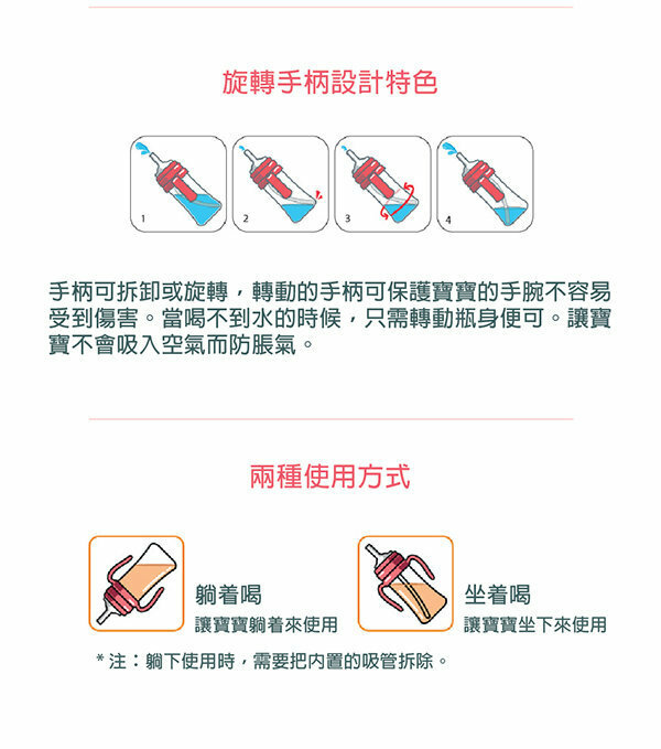 韓國Grosmimi 格羅咪咪 straw cup 防漏吸管奶瓶300ml - 1件 現貨