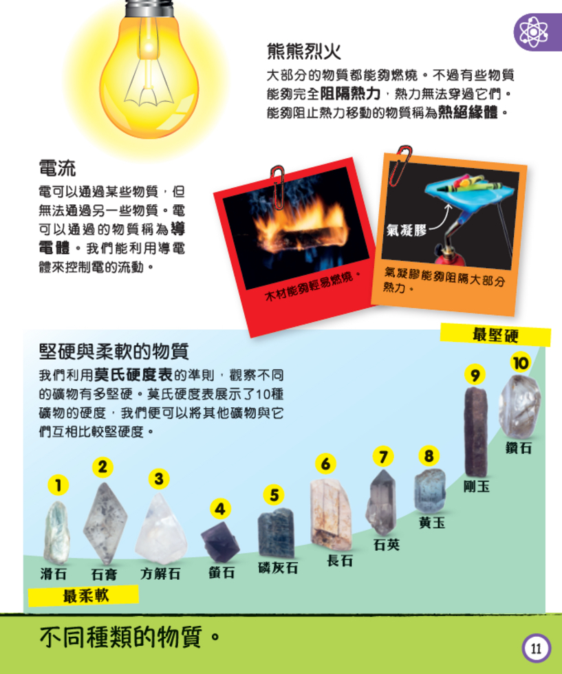 給孩子的科學全百科（新雅•知識館）