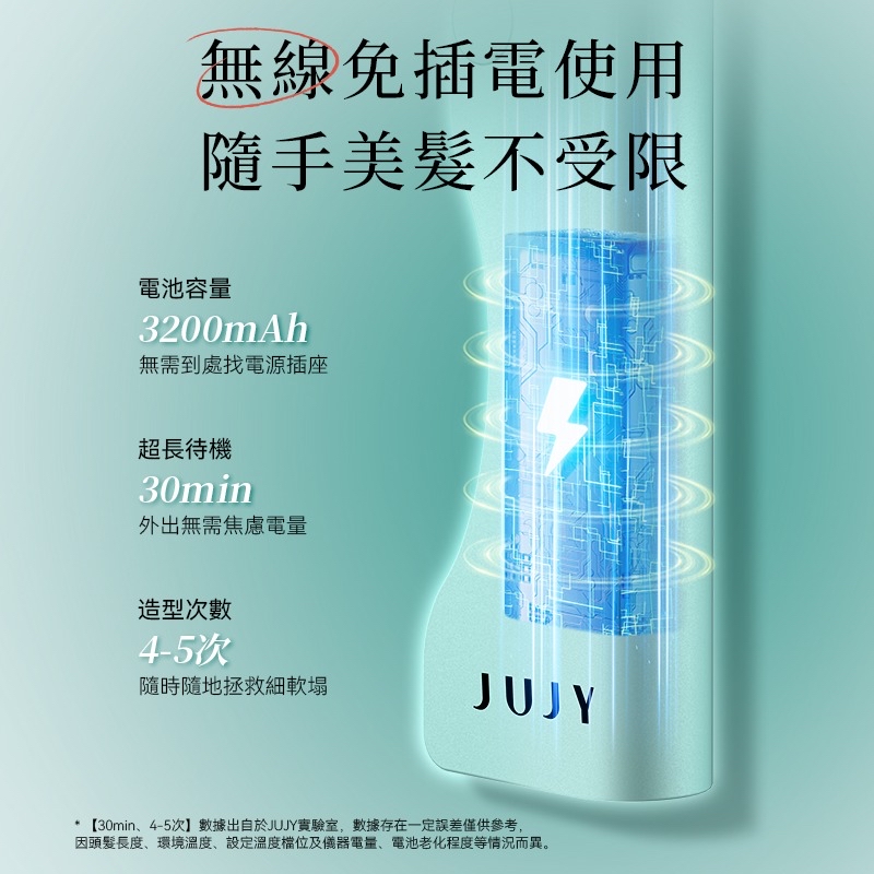 日本JUJY 無線迷你折疊隨時劉海髮尾快速造型NCT恆溫速熱便攜隨身造型梳