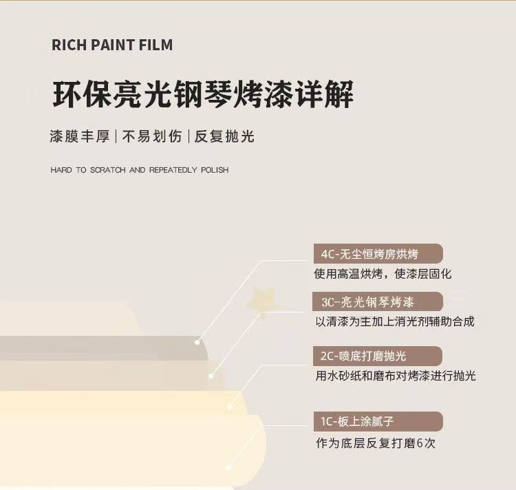 (樂家mall)電腦桌 書桌 烤漆學習桌 辦公桌 斗櫃 抽屜儲物櫃 computer desk