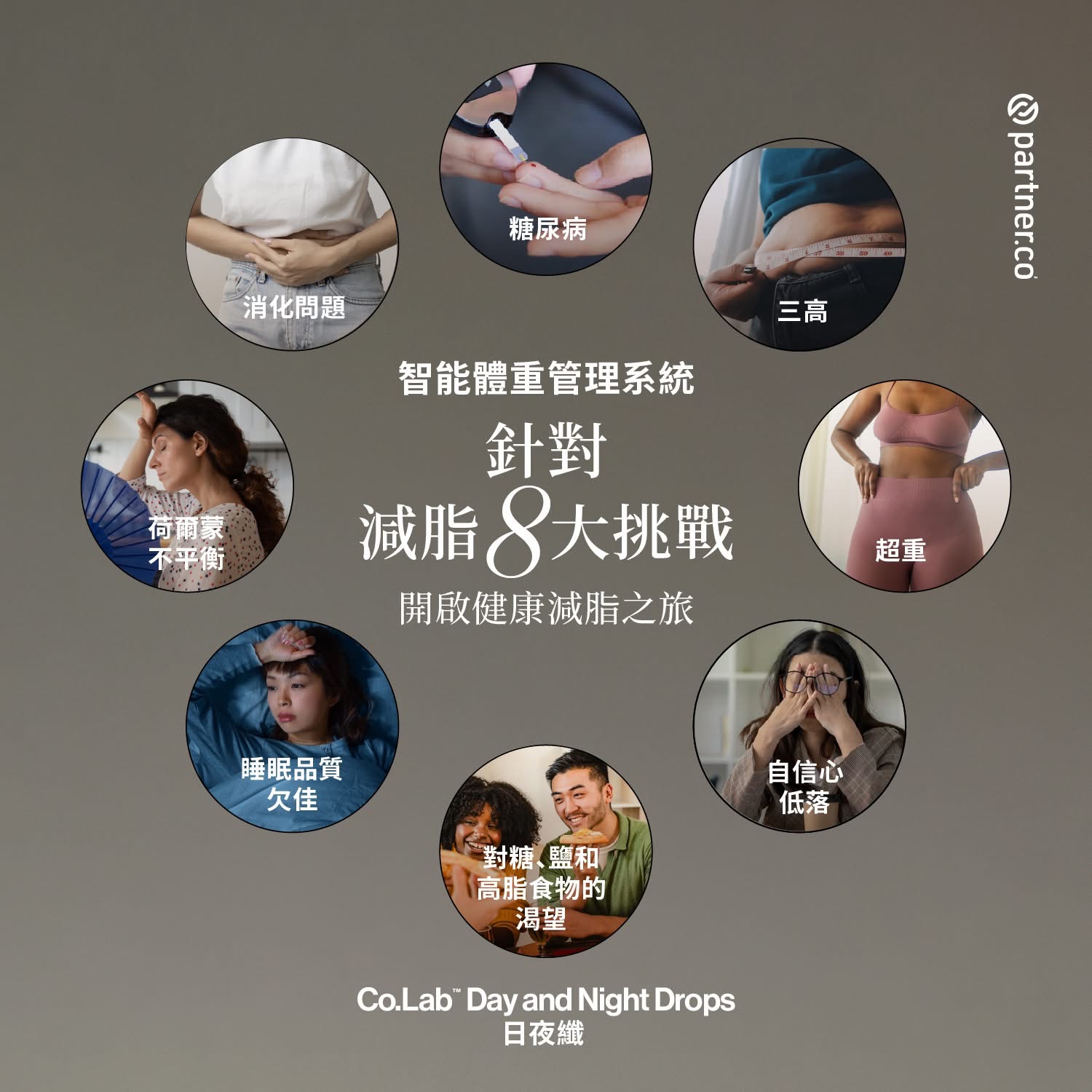 【Co.Lab™ Day and Night Drops 日夜纖】