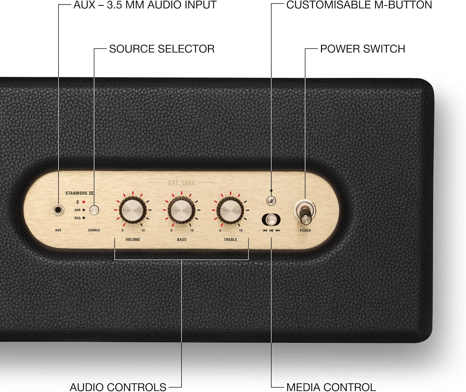 預購❗️⭐️ Marshall Stanmore IV @ Bluetooth Speaker 藍牙喇叭 - [香港行貨]