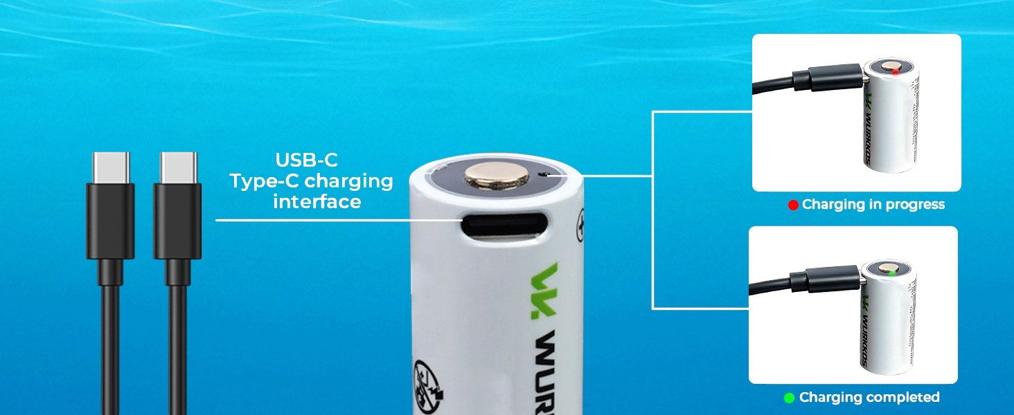 Wurkkos DL04 RGB Signal Light 水母訊號燈