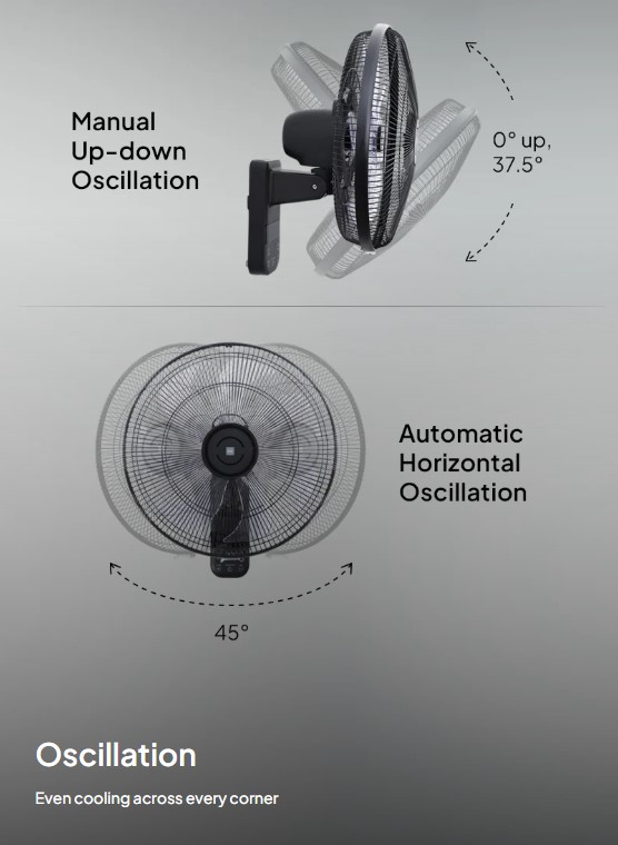 KDK JV40S DC Wall Fan with Remote Control (40cm/16”)