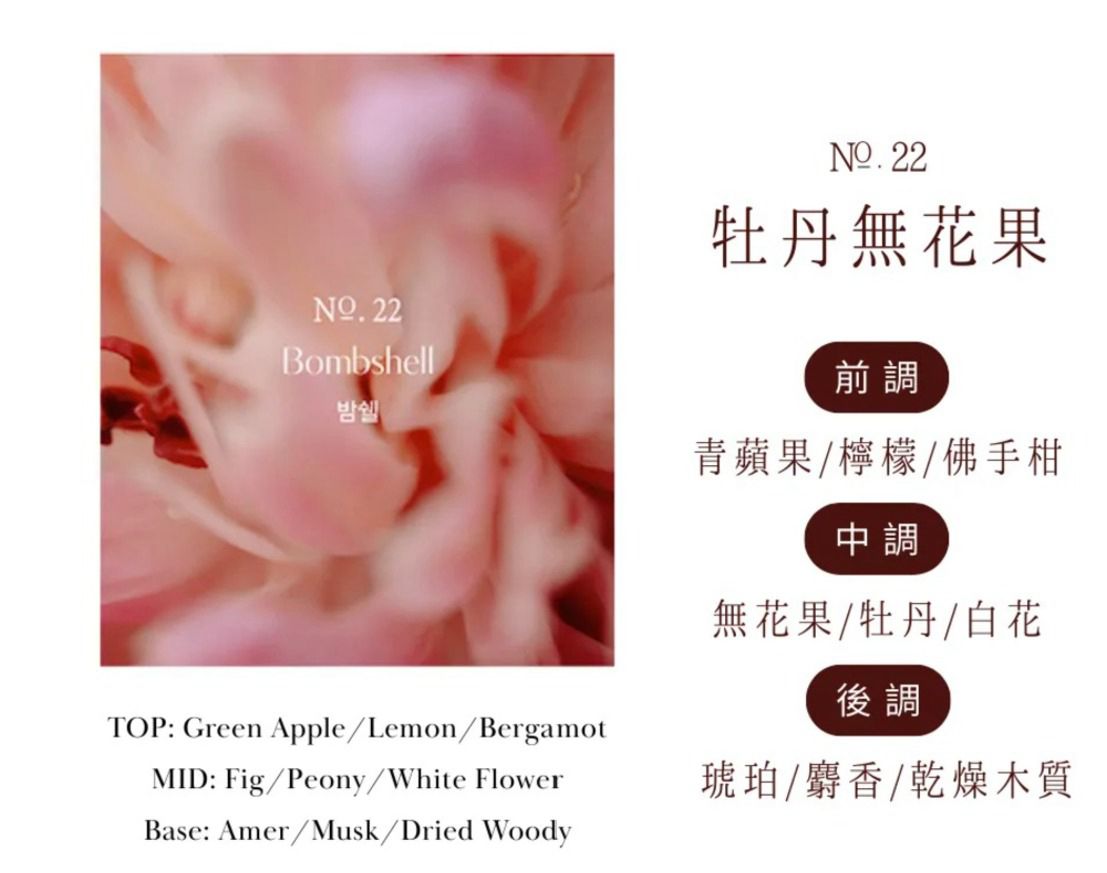 🌸Hetras - 香水泡泡洗手液套裝- Bombshell 牡丹無花果
