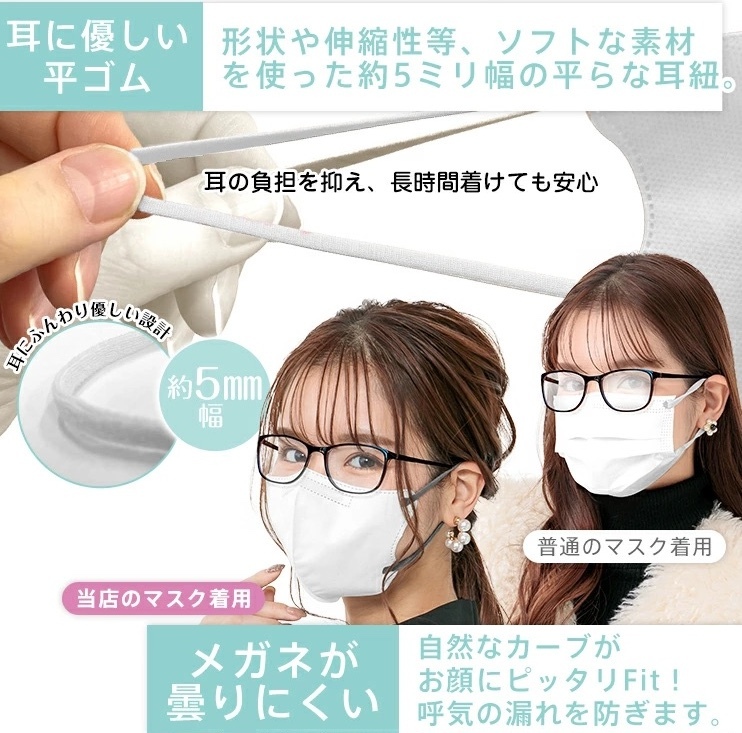 日本直送 - 3D立體小顏口罩 -1盒- 現貨