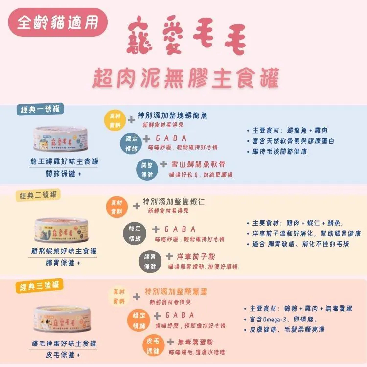 【貓主食罐】爆毛神蛋主食罐（雞肉＋鵪鶉＋鱉蛋）｜皮毛保健 80g