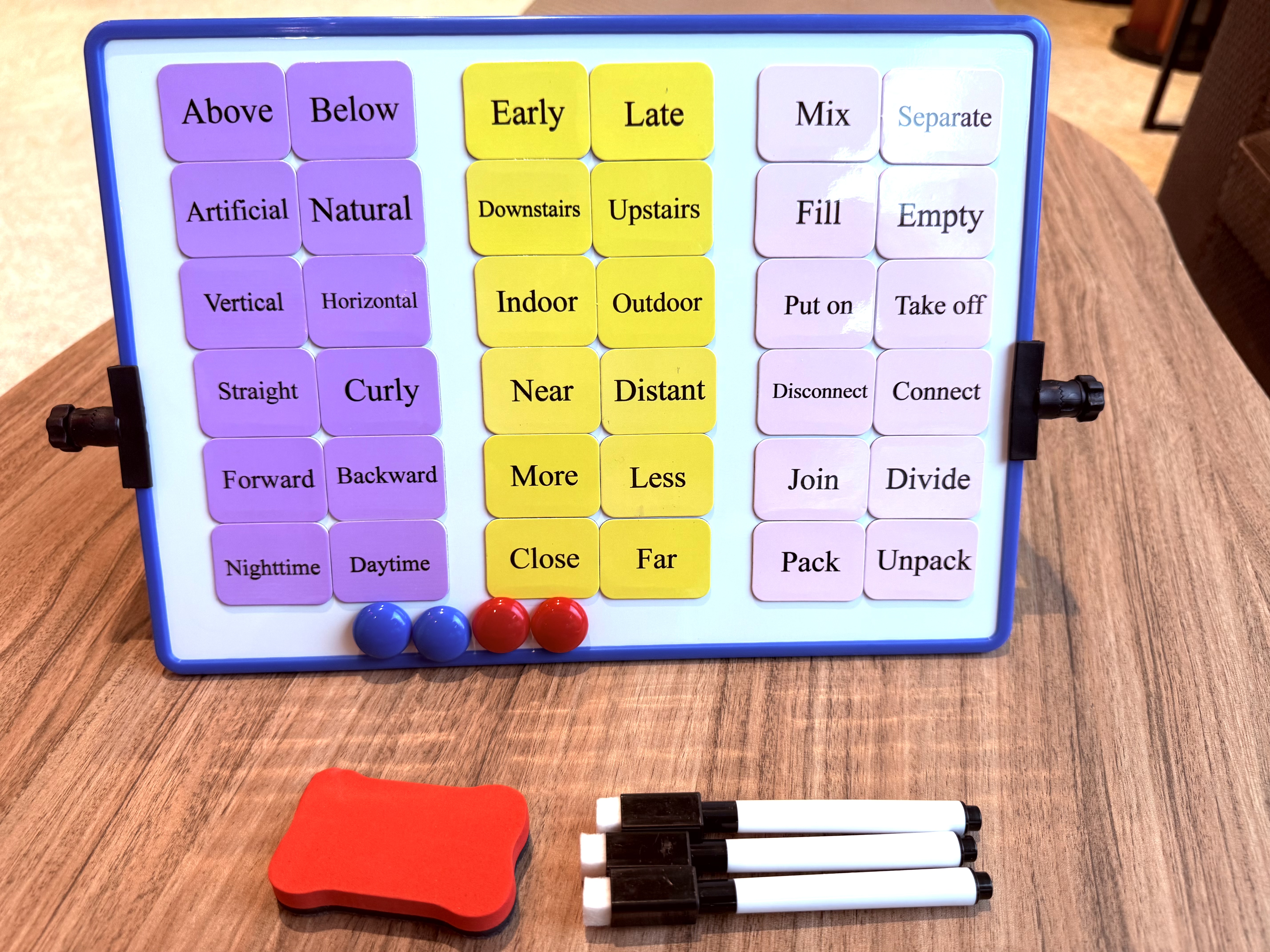 英文磁板相反詞