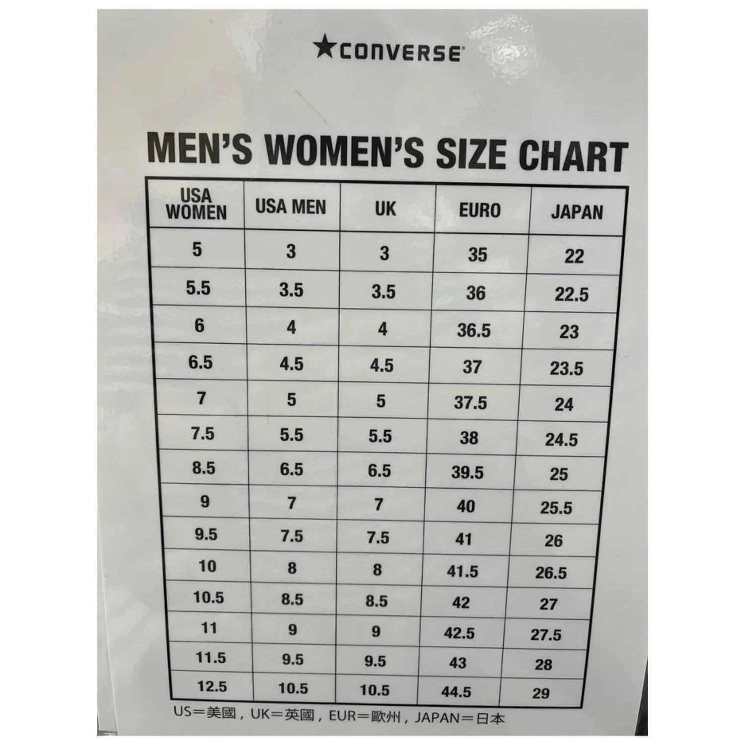 日本代購【 2026新產品 日本直送 日本限定 Converse All Star 撥水防雨 全黑 樂福鞋 男女兼用 | ALL STAR WR SL LOAFER  • Water-Repellent & Japan Exclusive unisex  】﻿
