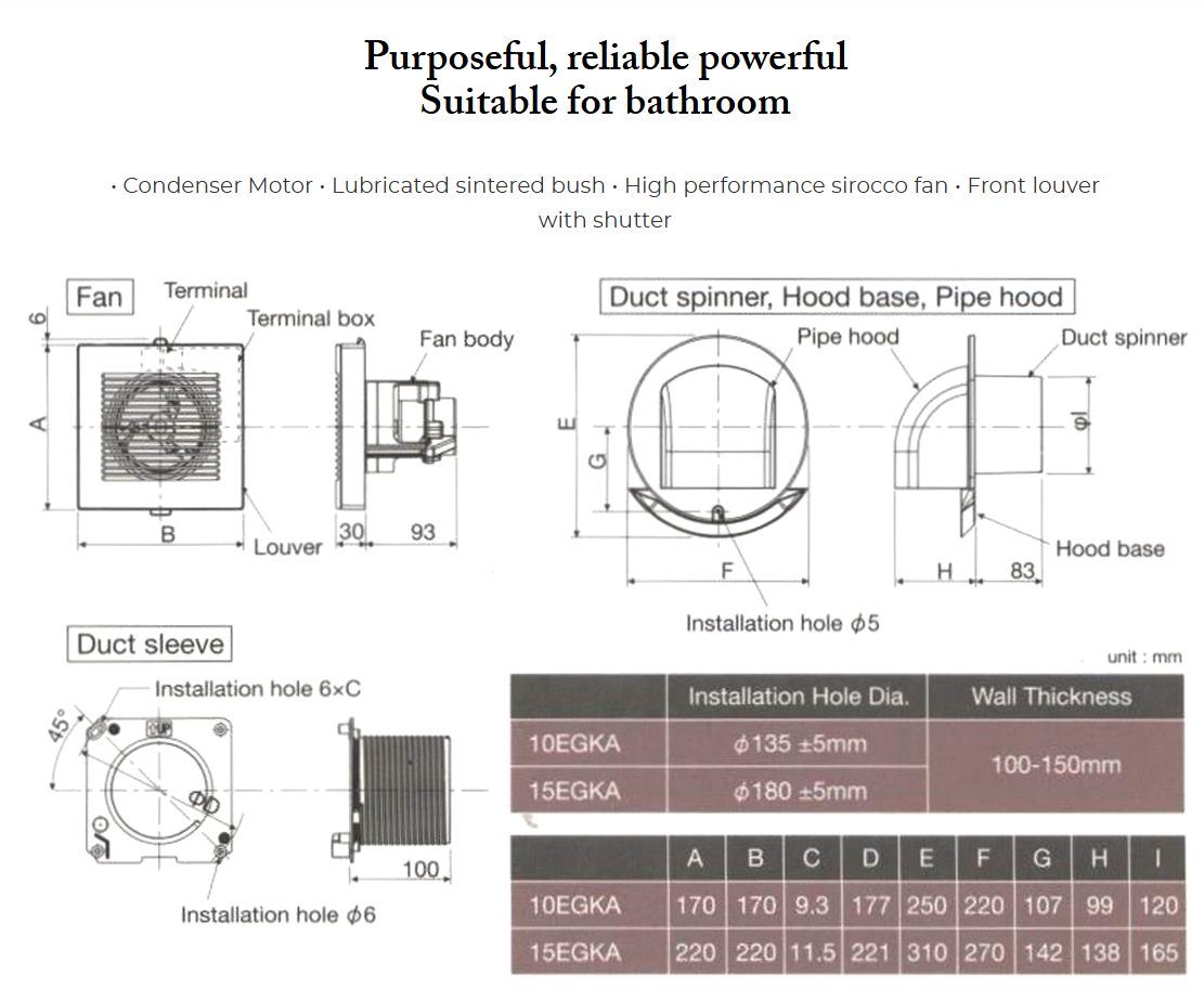 Ventilating Fan 15EGKB