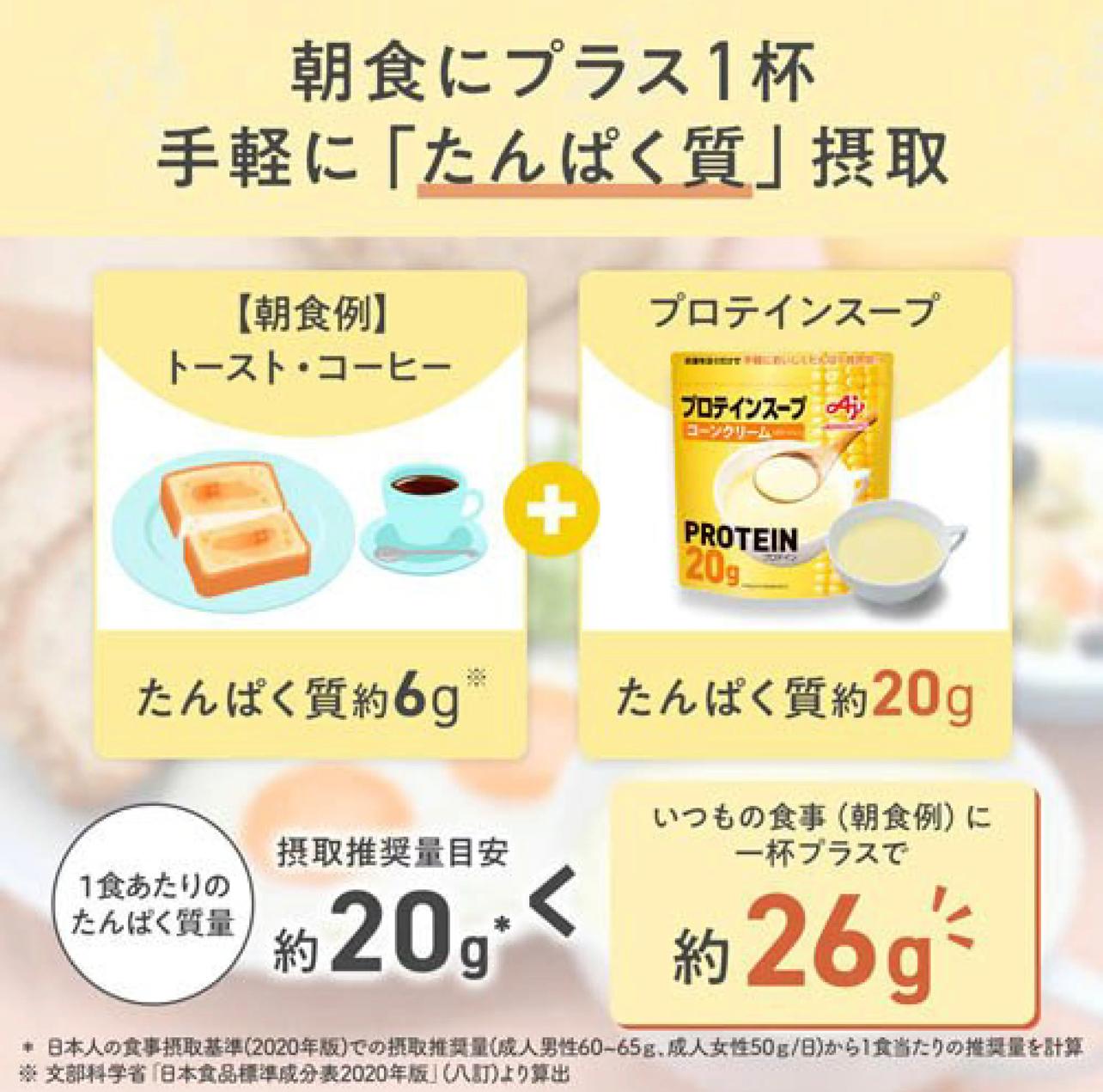 日本味の素 蛋白玉米濃湯 600克 即溶沖泡 暖胃高蛋白 運動後早餐點心適用