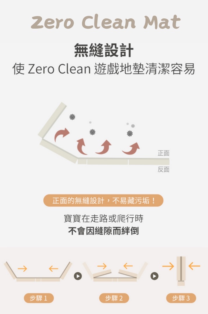 Caraz Leaf 圍欄 + Double Zero Clean Mat 地墊 240 X 160cm 套裝【獨家發售!加碼送直型卡扣8個】 (預訂5-7日)