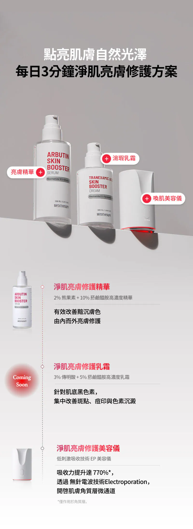 韓國🇰🇷直送✈️Meditherapy 熊果素淡斑亮肌精華150ml