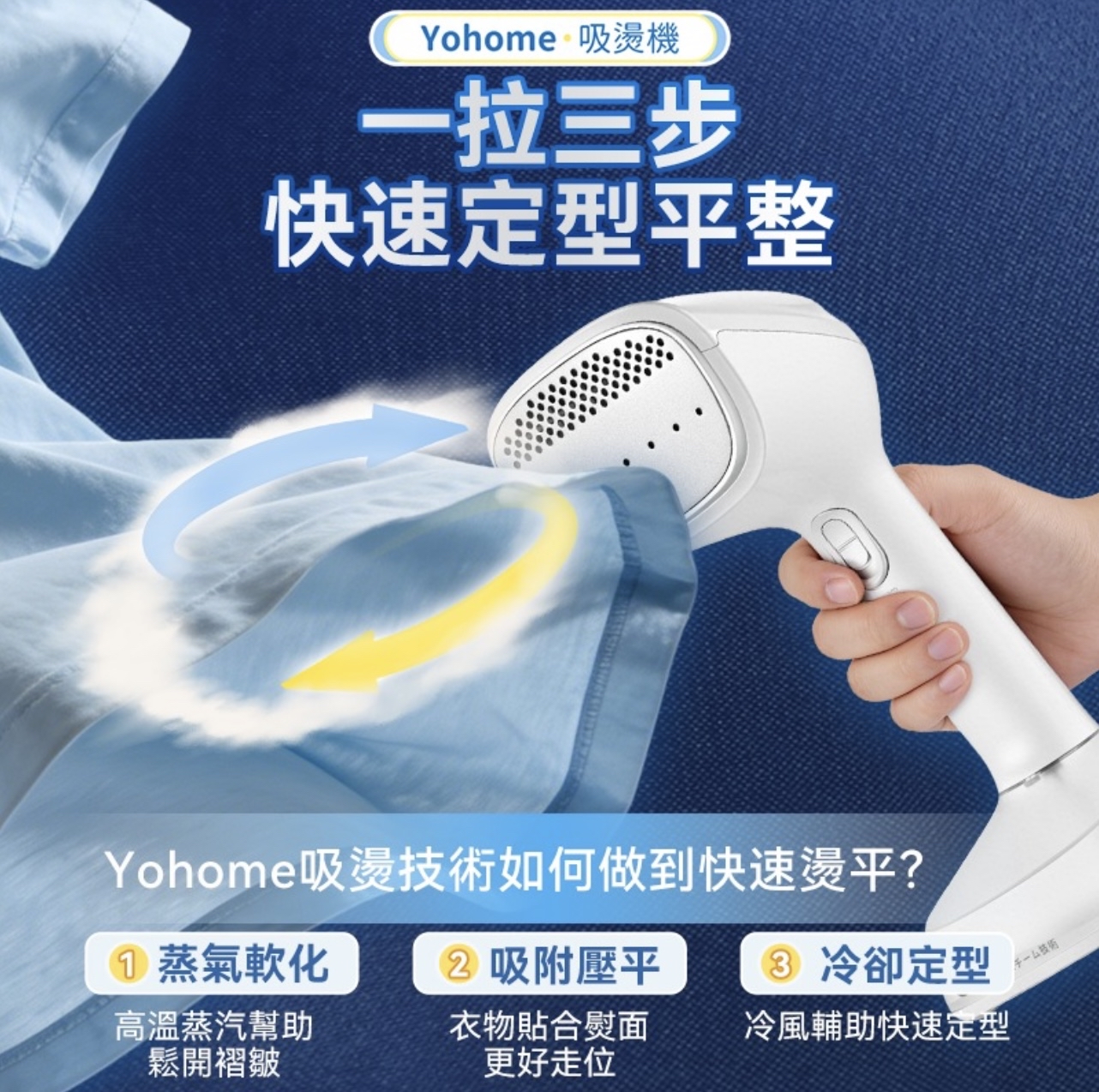 💜現貨包順豐櫃🎉最新 日本Yohome 真空吸附式直掛速熱除皺便利可拆水箱蒸氣掛燙機PRO