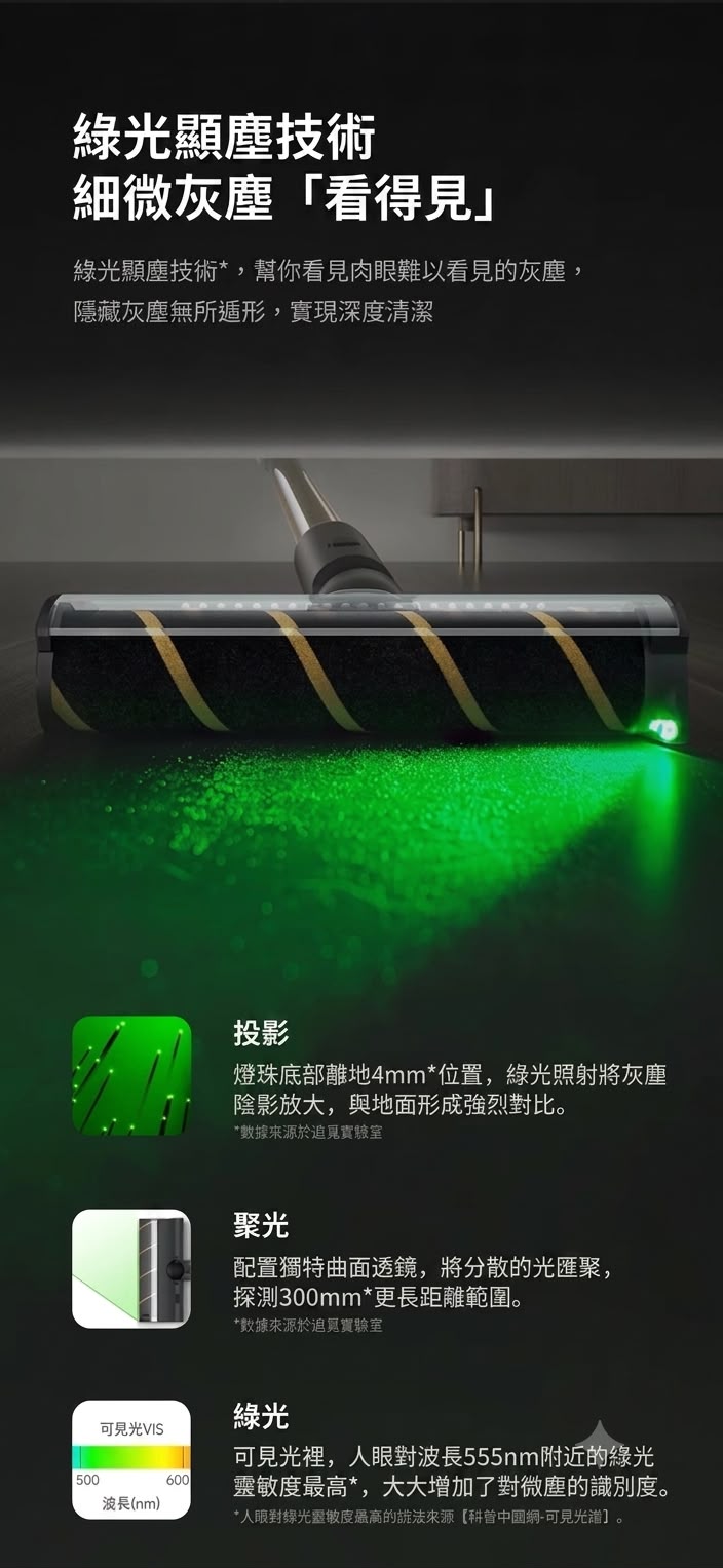 追覓 DREAME V15S 無線綠光除螨吸塵機 (預購產品)
