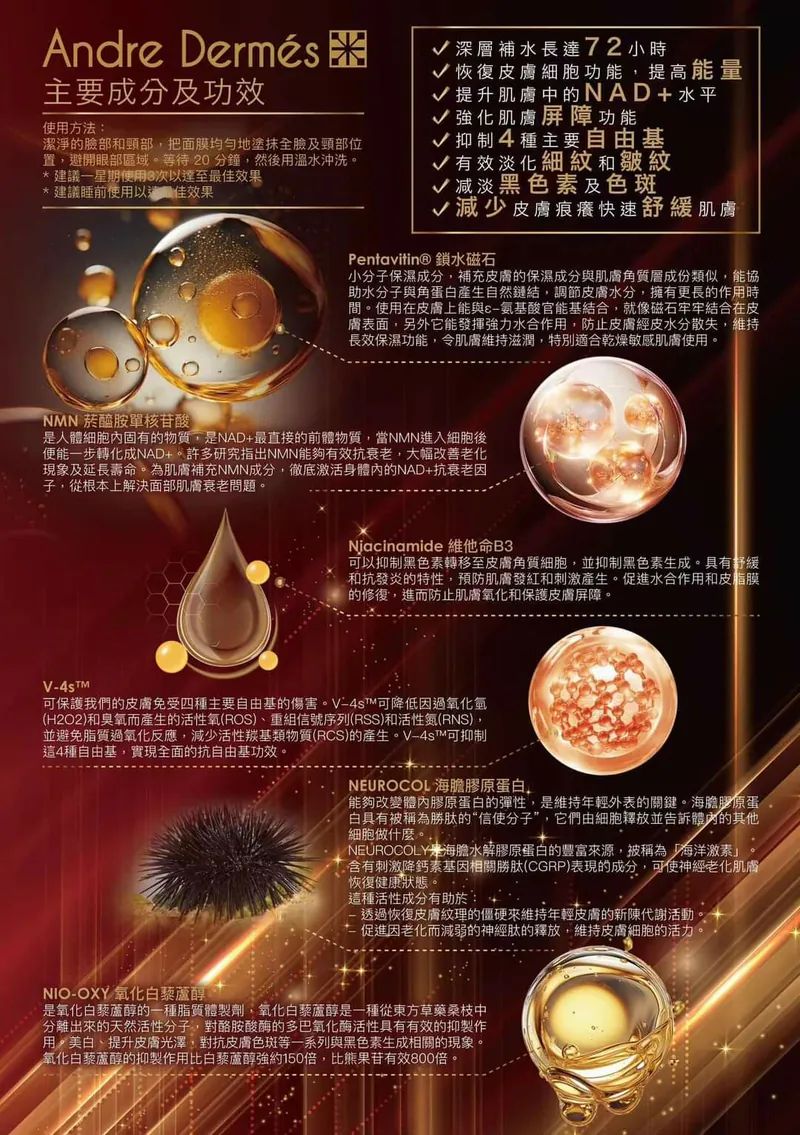 $220盒。Andre Dermes NAD+黑金版全效逆齡光感肌面膜(1盒10包)