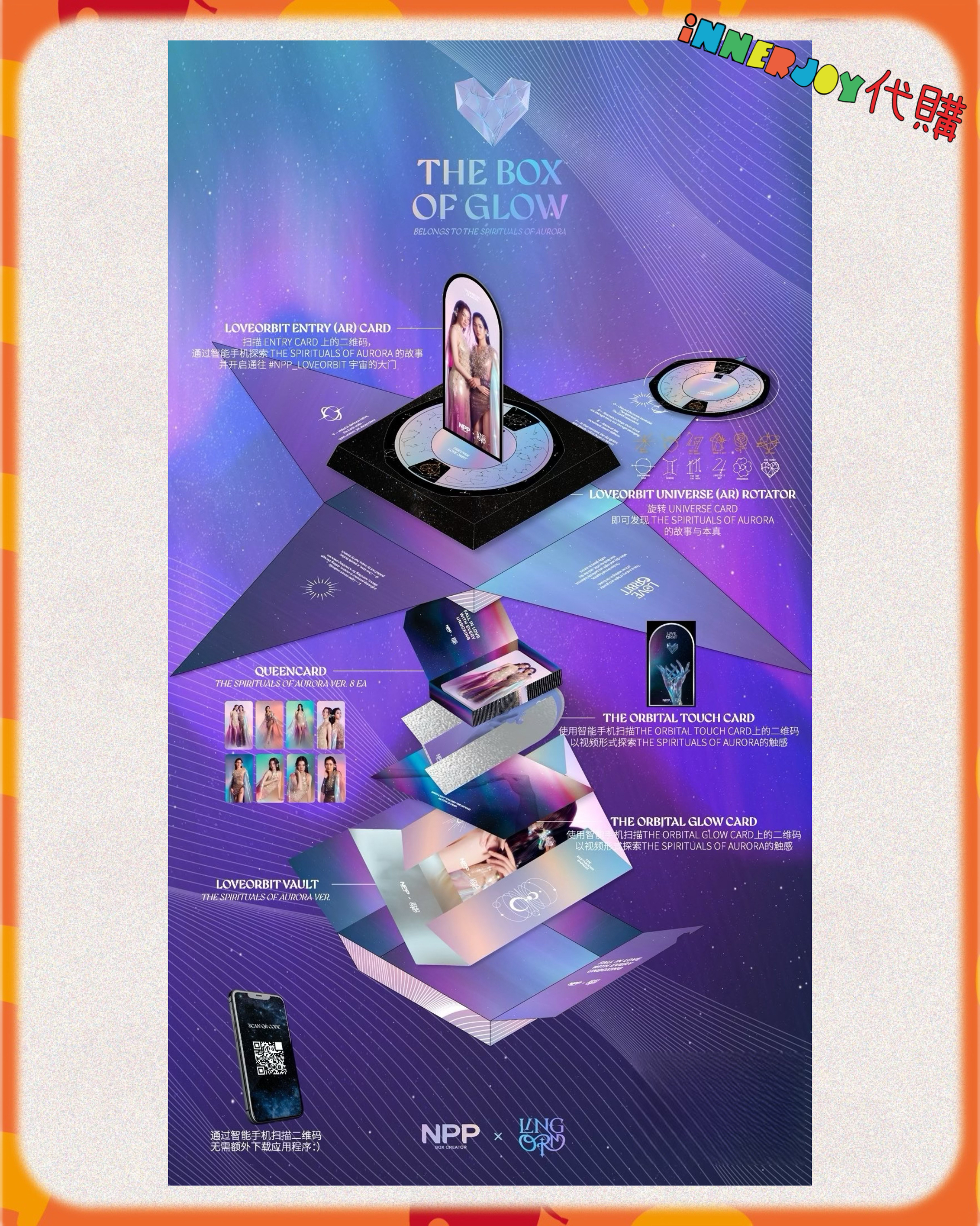 每日一截✨預購 | LingOrm - NPP x LINGORM LOVEBOX 系列🌌 三重心動收藏盒💓