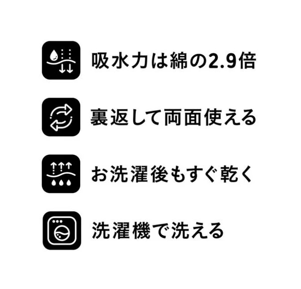 日本CB Poco雙面吸水速乾浴墊