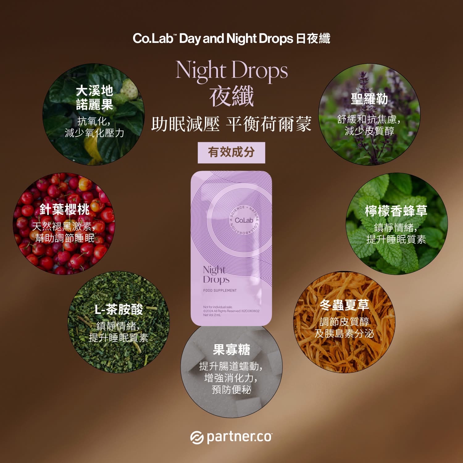 【Co.Lab™ Day and Night Drops 日夜纖】