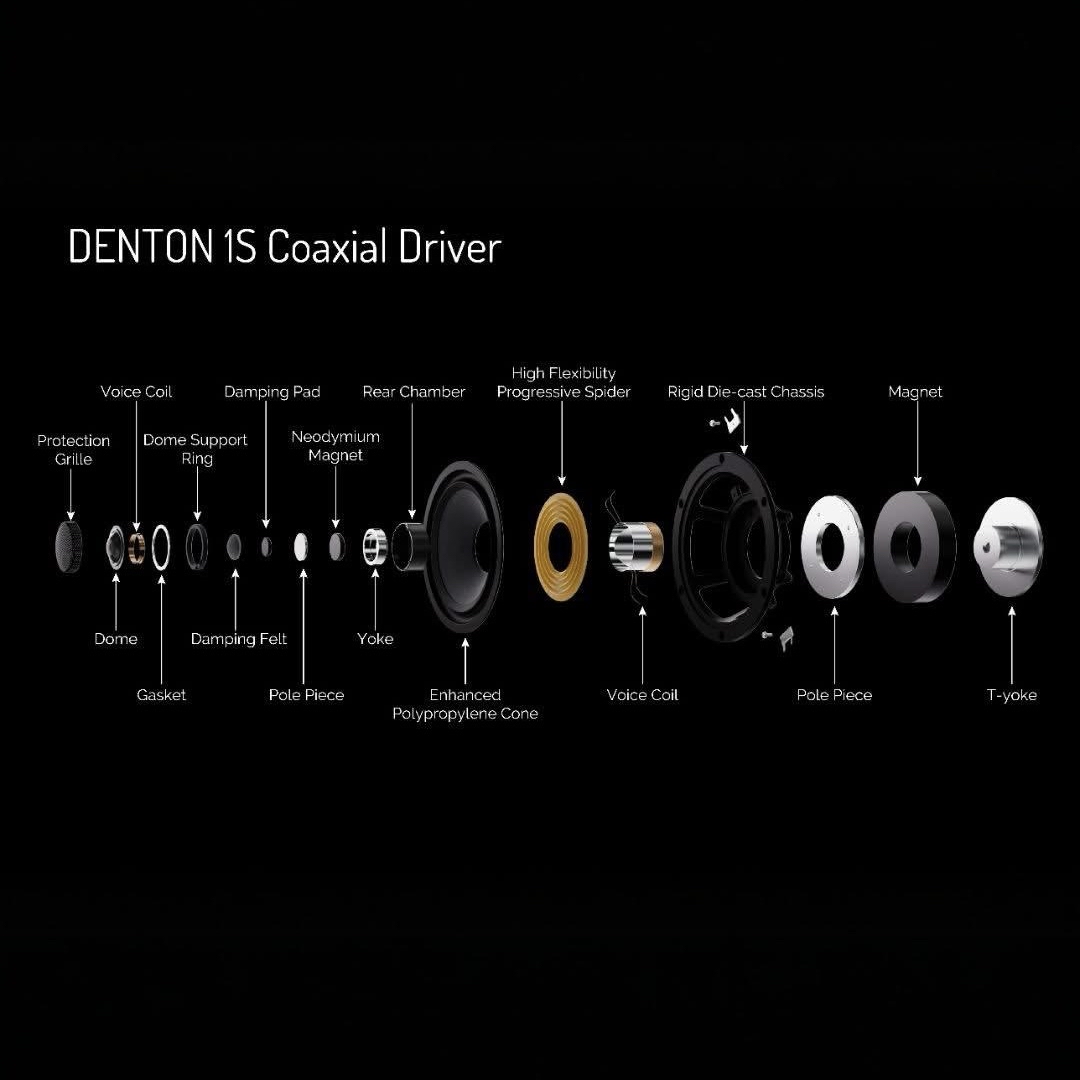 Wharfedale Denton 1S Bookshelf Speaker (Pair)