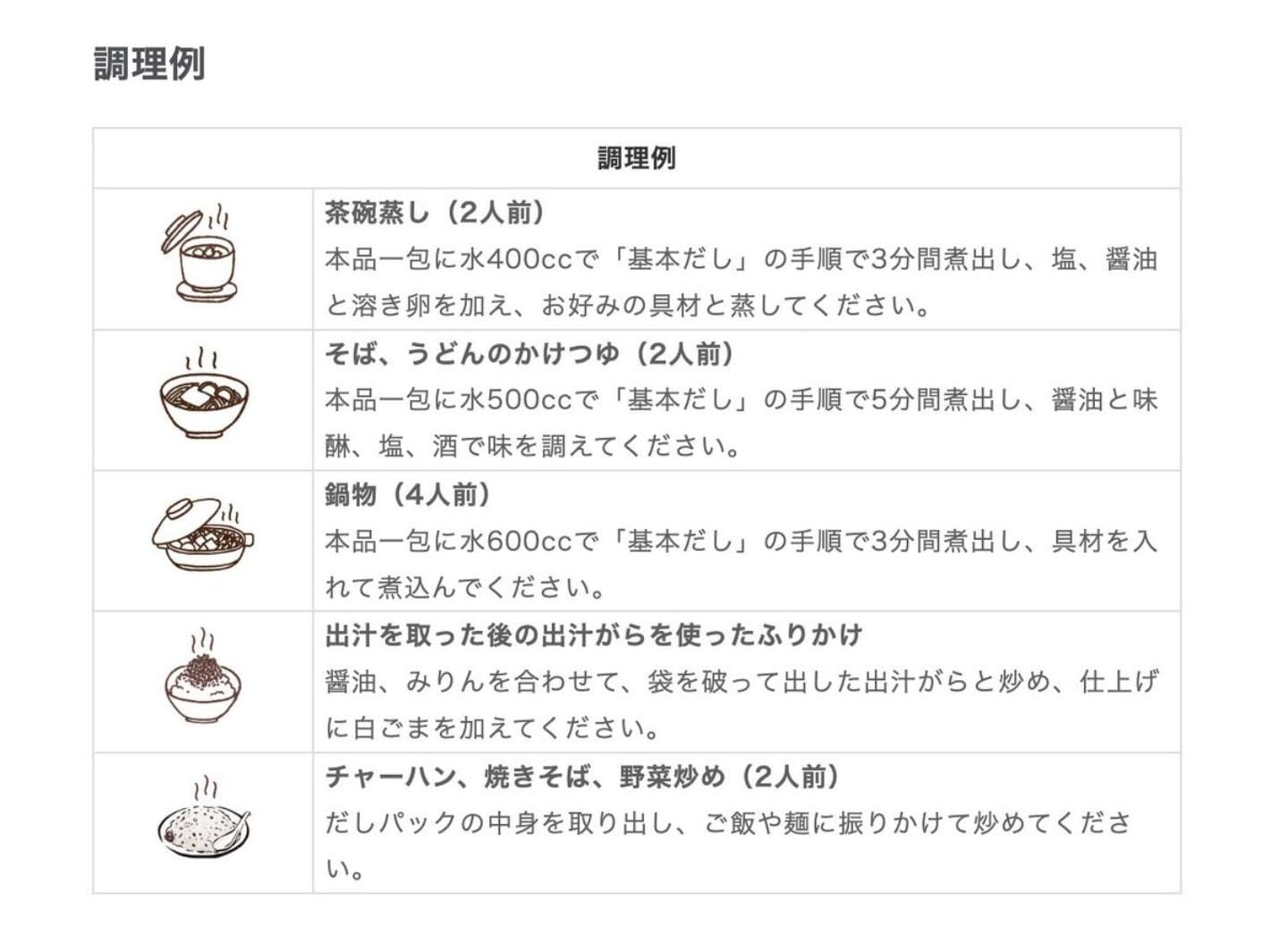 久世福商店 風味豊かな 万能だし 日式高湯包 (15入/120g)
