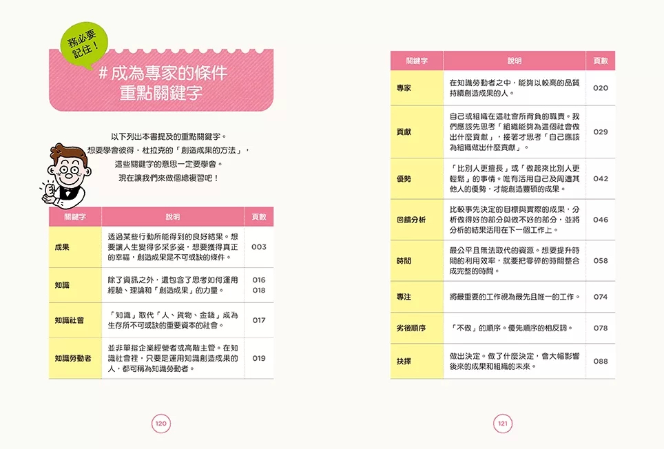 （福利品）在咖啡廳遇見彼得．杜拉克：跟管理大師學5個高效能習慣