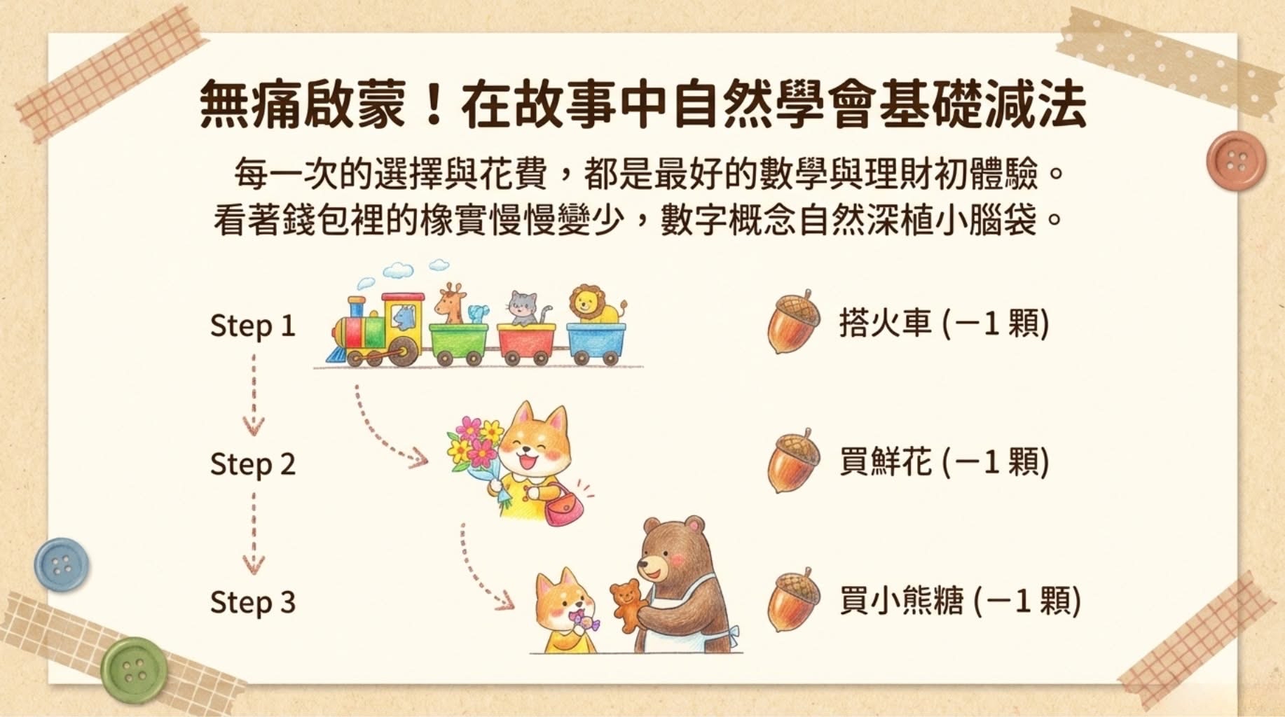 🔸預購貨品🔸小刺蝟波奇卡的森林購物記