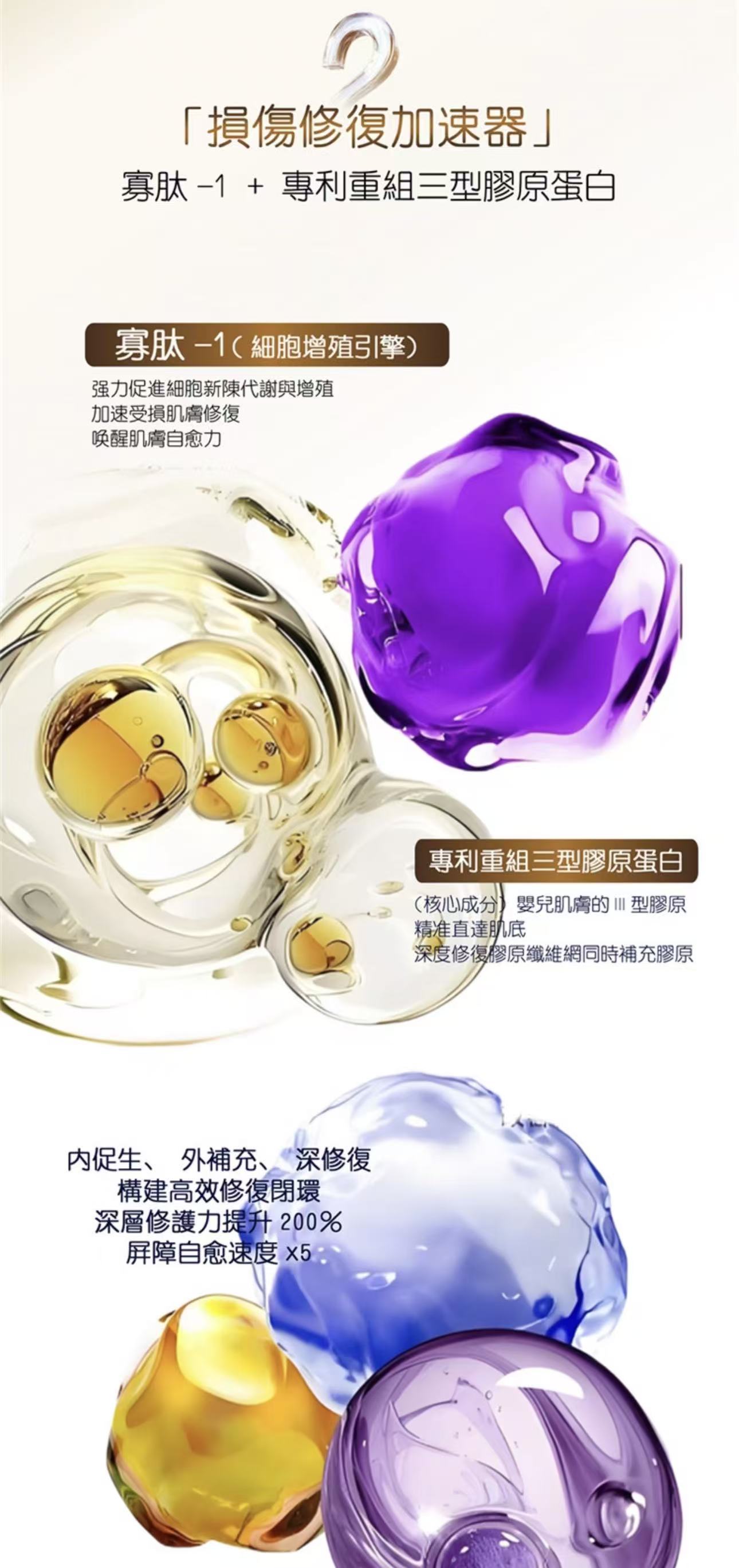 多肽膠原修復基底液-1.5ml×30支