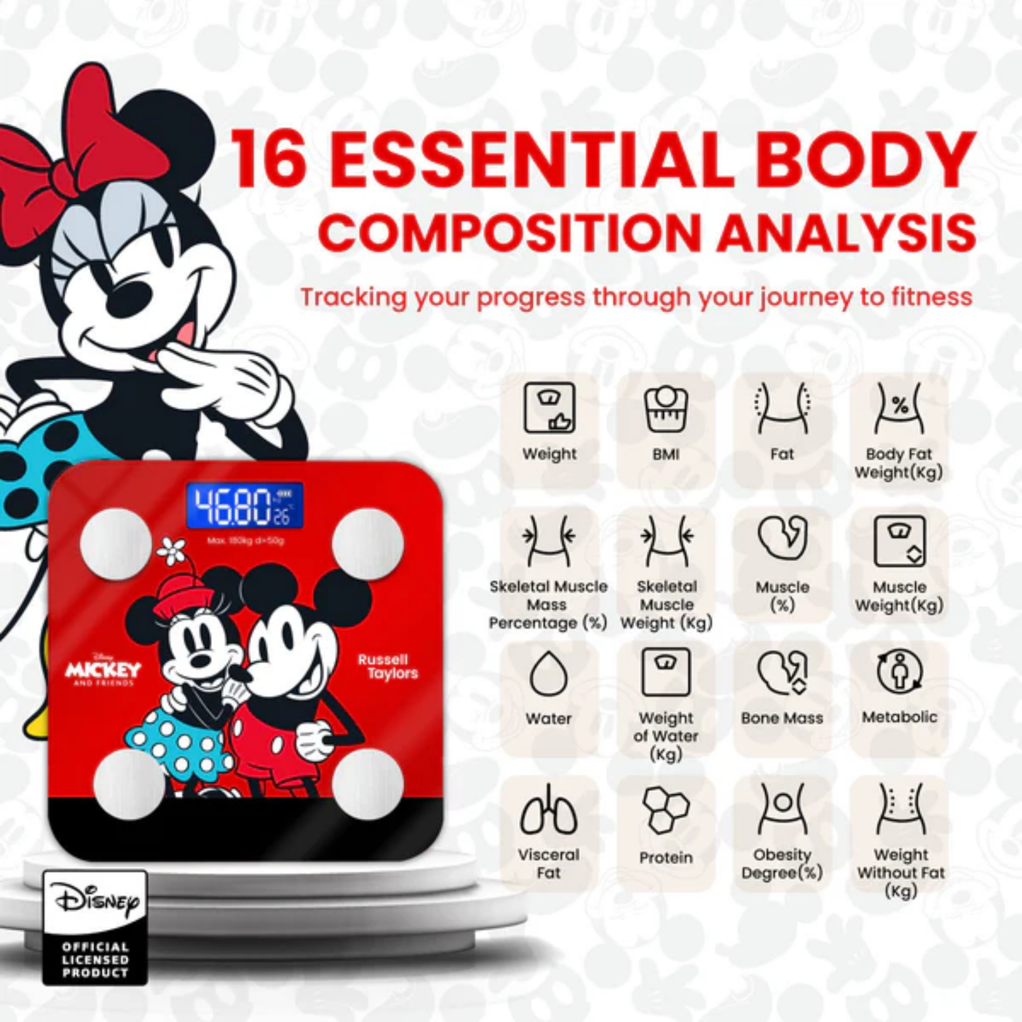 Russell Taylors Mickey Smart Scale (BWS-MK1)