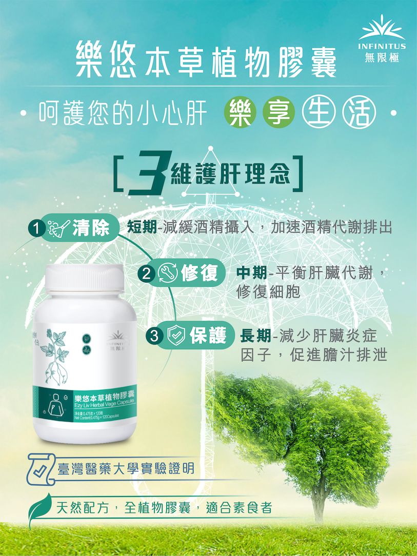 樂悠本草植物膠囊