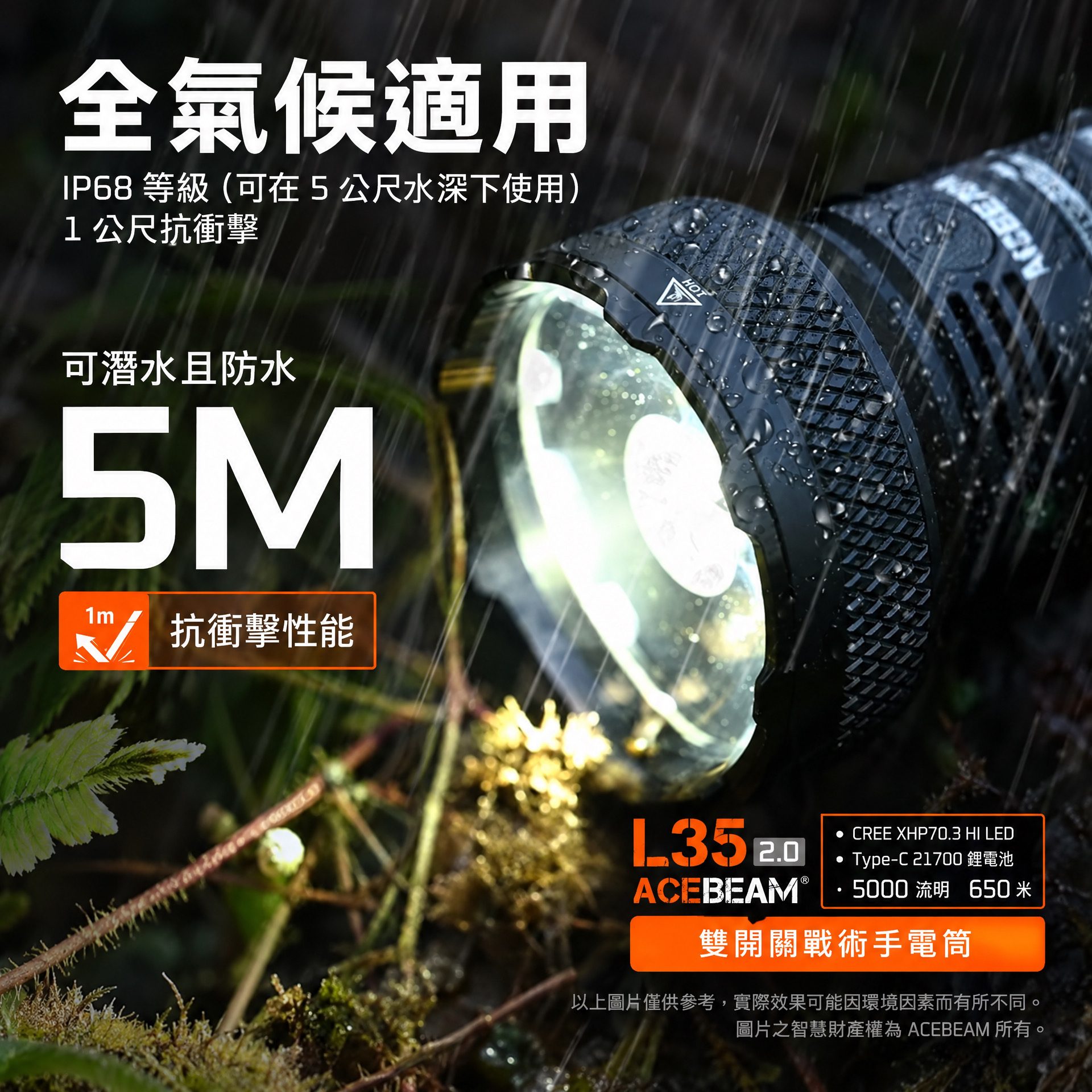 Acebeam L35 2.0