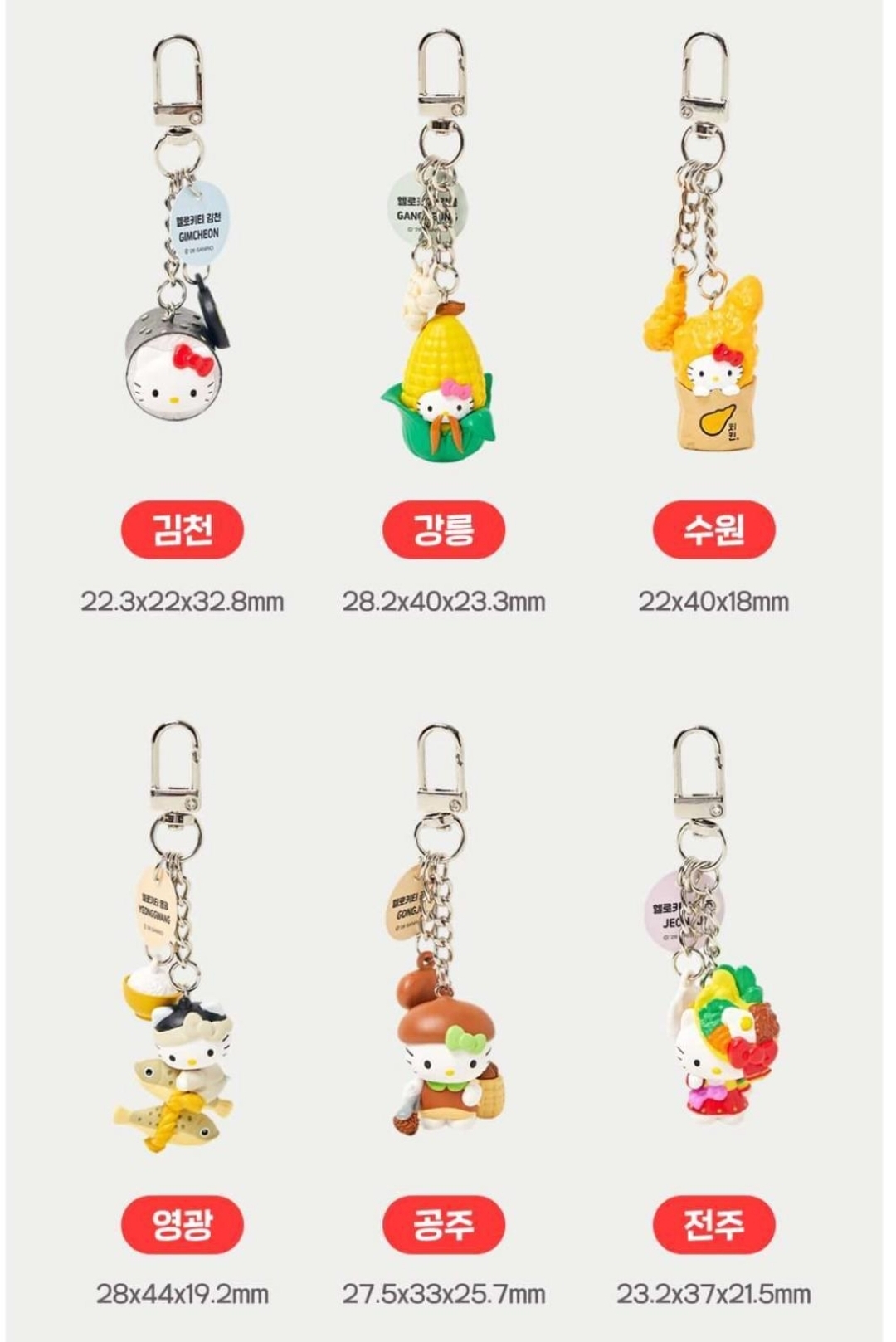 Hello Kitty 韓國名物Figure Keyring盲盒