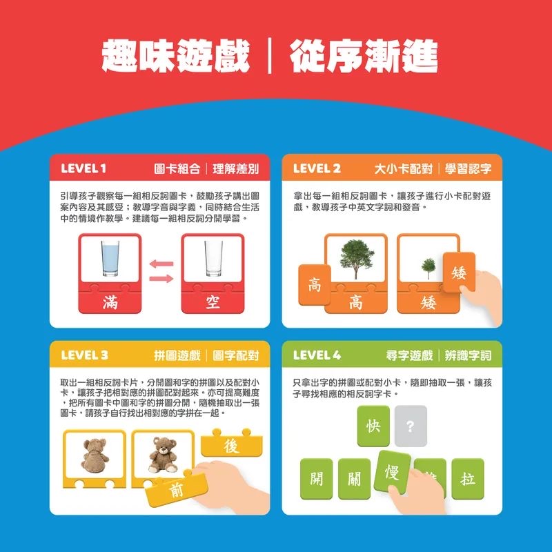 全新教具！Curios Opposite Puzzle Card 中英文雙語對比卡