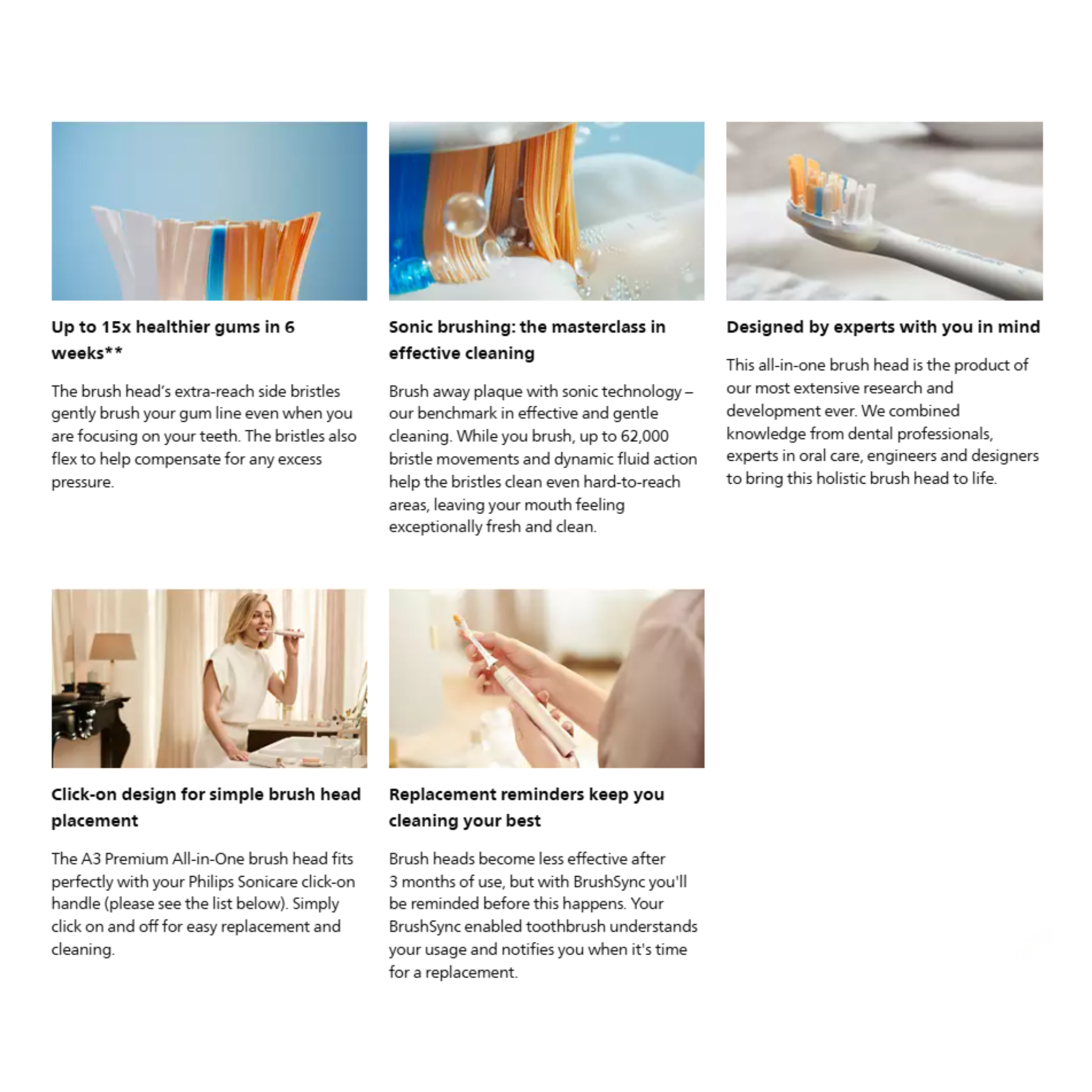 Philips Sonicare A3 Premium All-in-One Standard Toothbrush Heads Black 2pcs (HX9092/96)