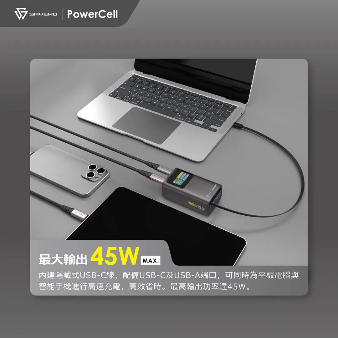 $288SAVEWO【迷你PowerCell終於登場，性能同樣強勁！