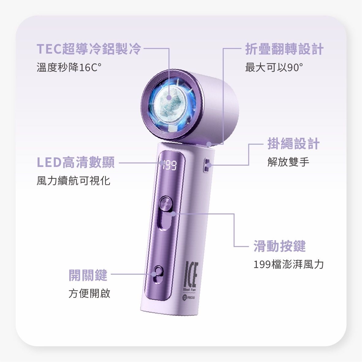 ARGO IceBlast Fan 手持冰敷高速風扇（香港行貨）