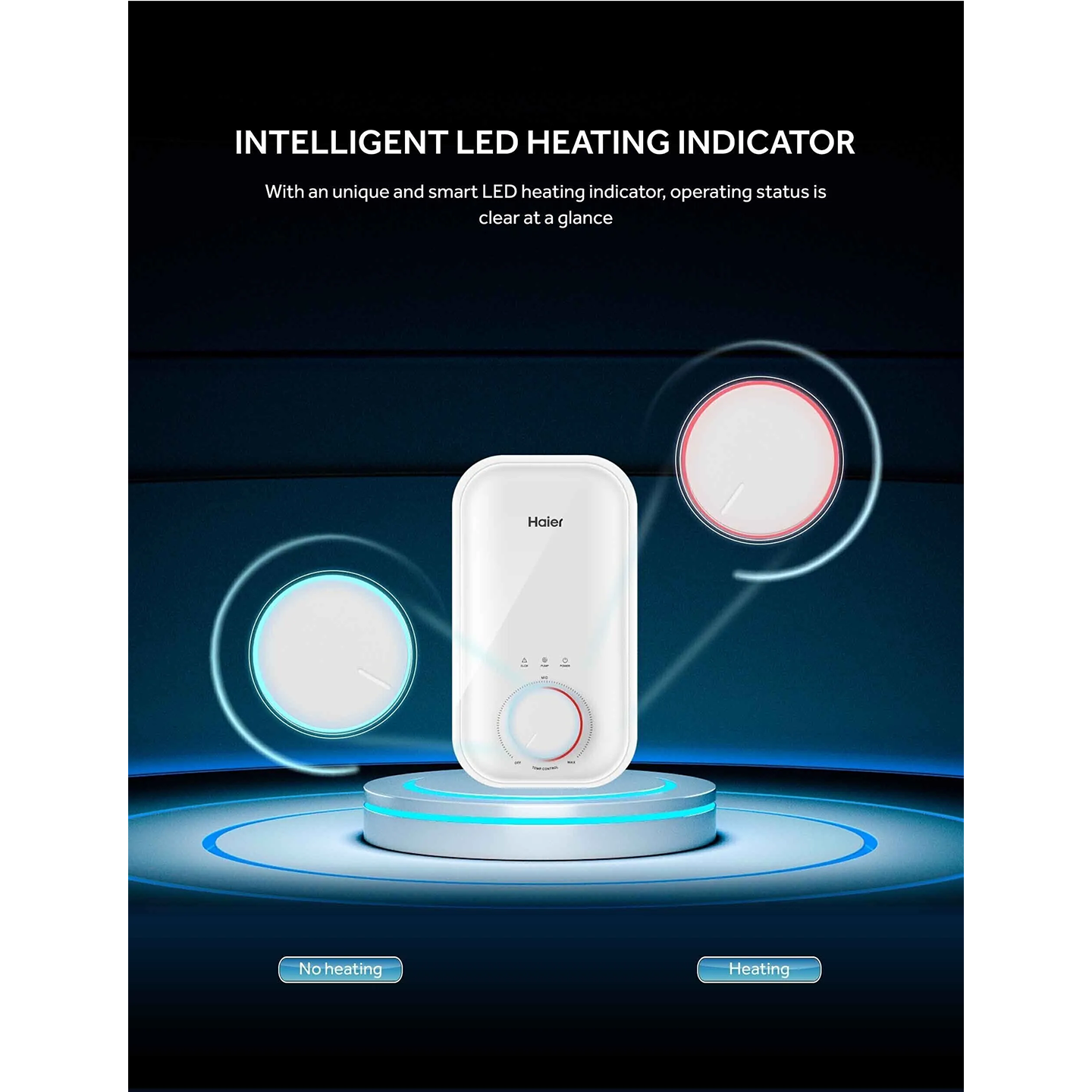 Haier 3.9kW DC Pump Water Heater (EI39HP1M)