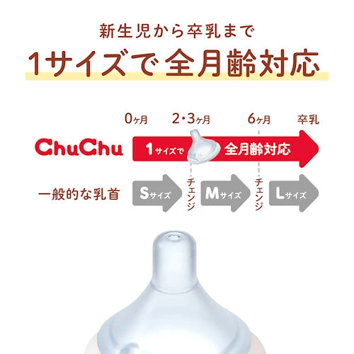鬆弛熊日本製 ChuChu 鬆弛熊 Multi Fit PPSU 闊口奶樽 - 160mL及240mL兩款容量