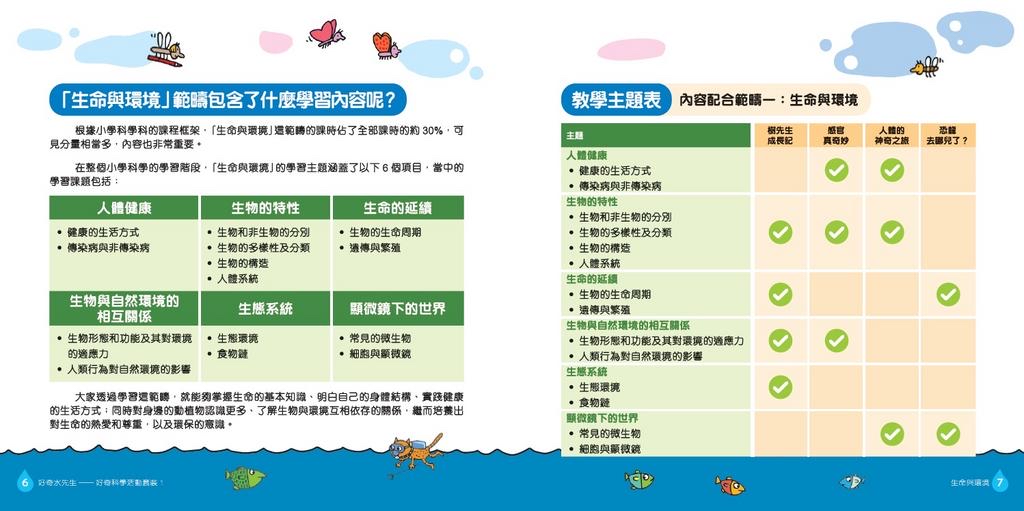 好奇水先生：科學活動套裝#1（生命與環境）