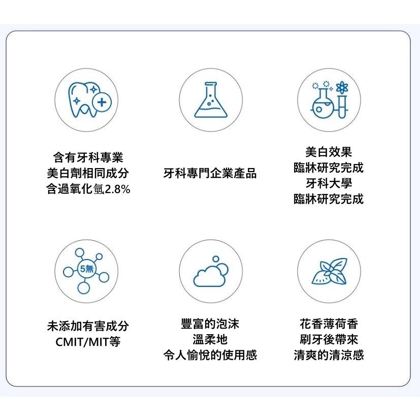 現貨on the way中 韓國人成日飲咖啡☕牙齒仲係好白🦷#秘訣係用美白牙膏