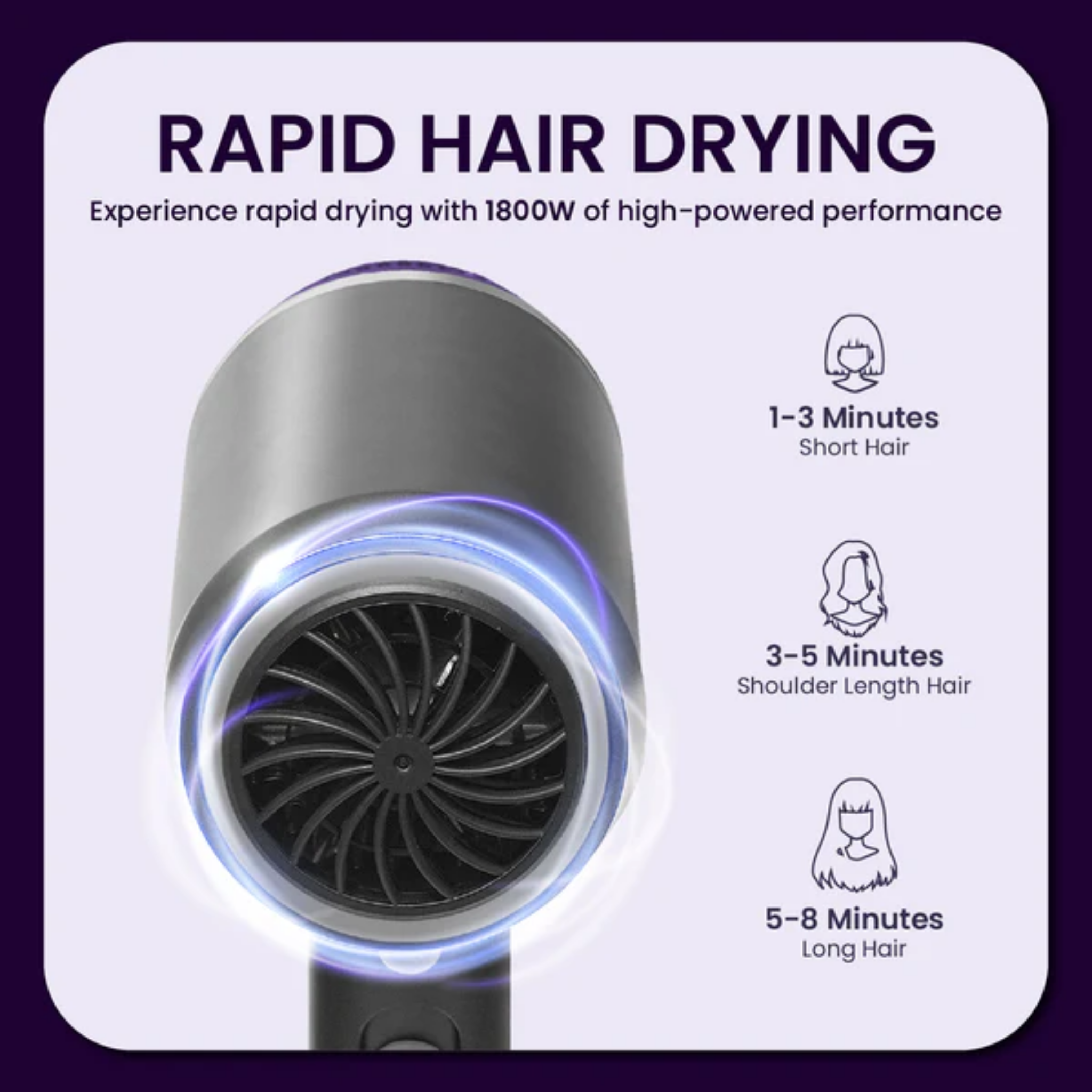 Russell Taylors Ionic Hair Dryer (HD2)