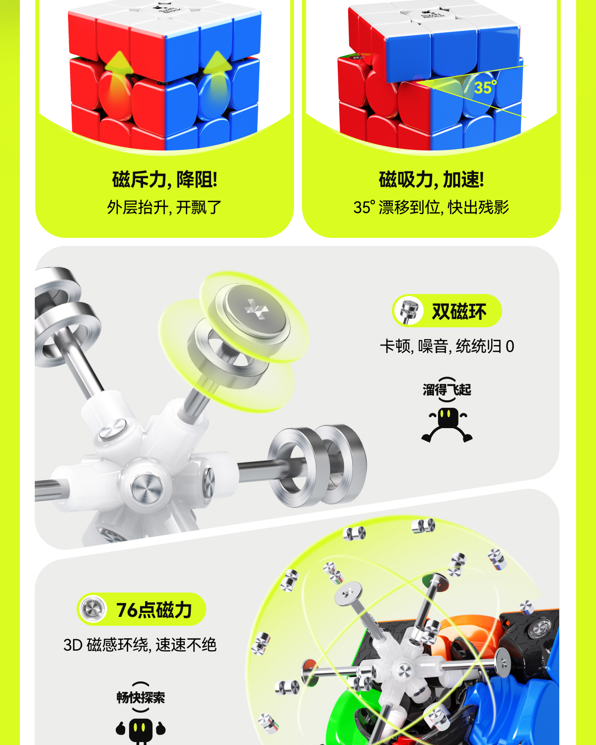 Swift 3x3 Super Maglev 3x3 磁力扭計骰
