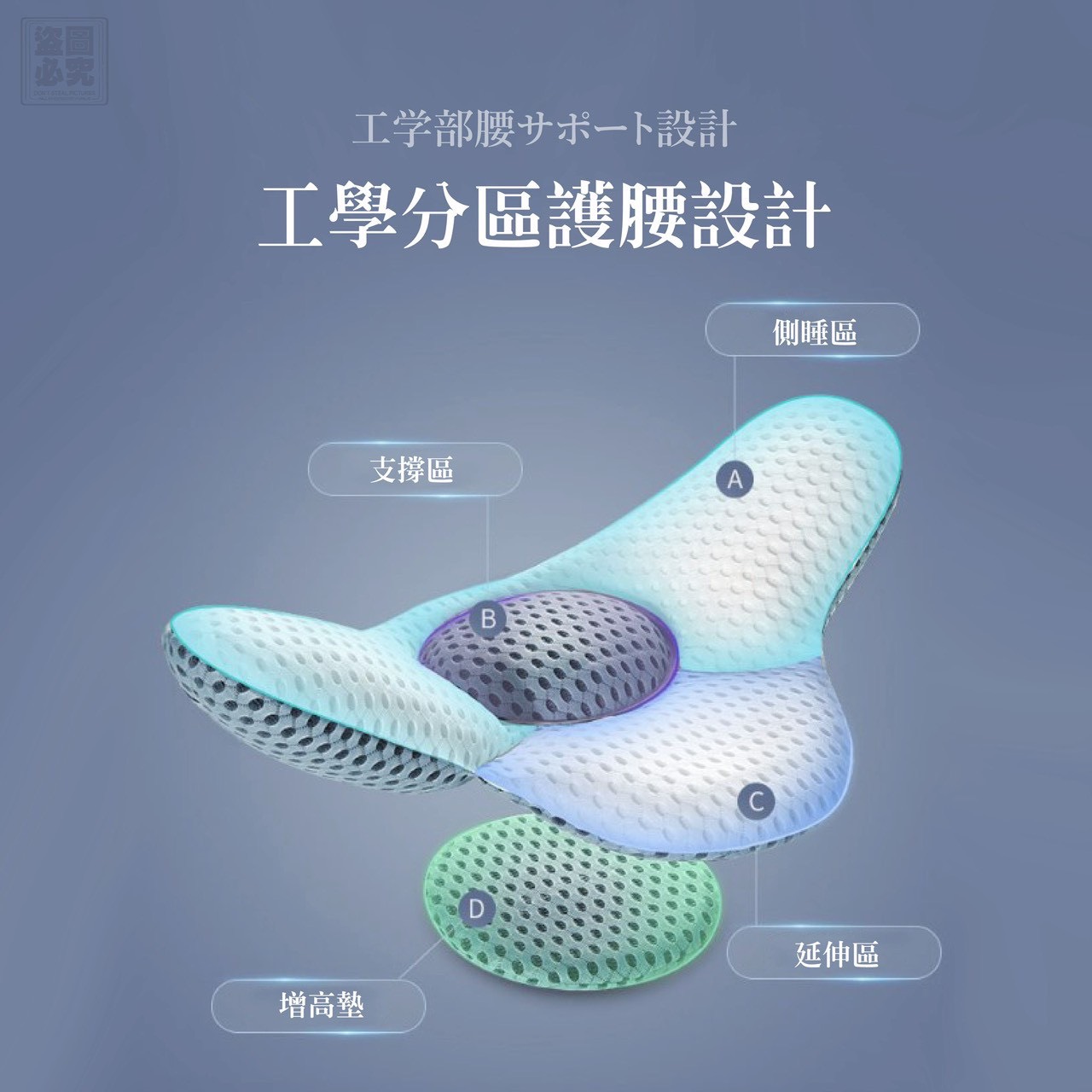 眠の寢~3D腰枕睡眠透氣護腰靠墊