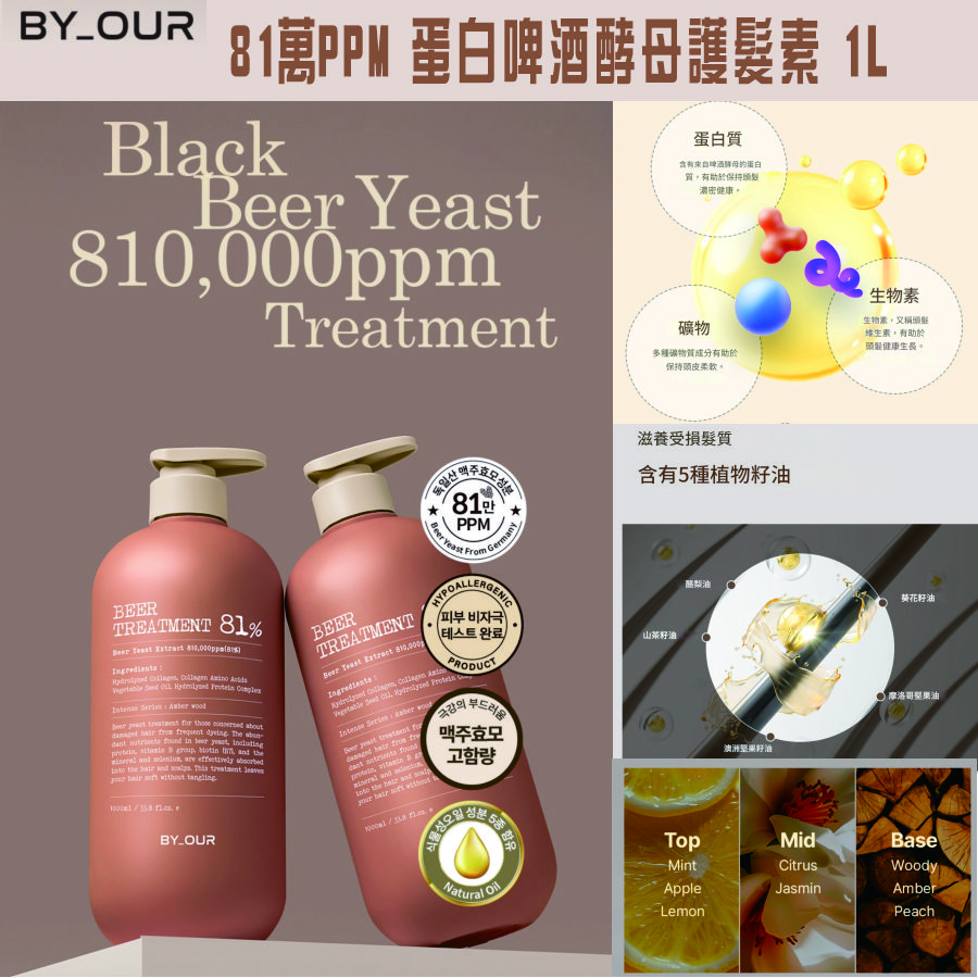 <可長期訂購> BY_OUR 81萬PPM 蛋白啤酒酵母護髮素 1L TW260327B02 《售完即止，落單後2-3星期出貨》