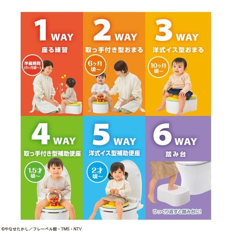 🇯🇵預訂 日本直送🇯🇵麵包超人6WAY多功能音樂訓練座廁便盆6m+