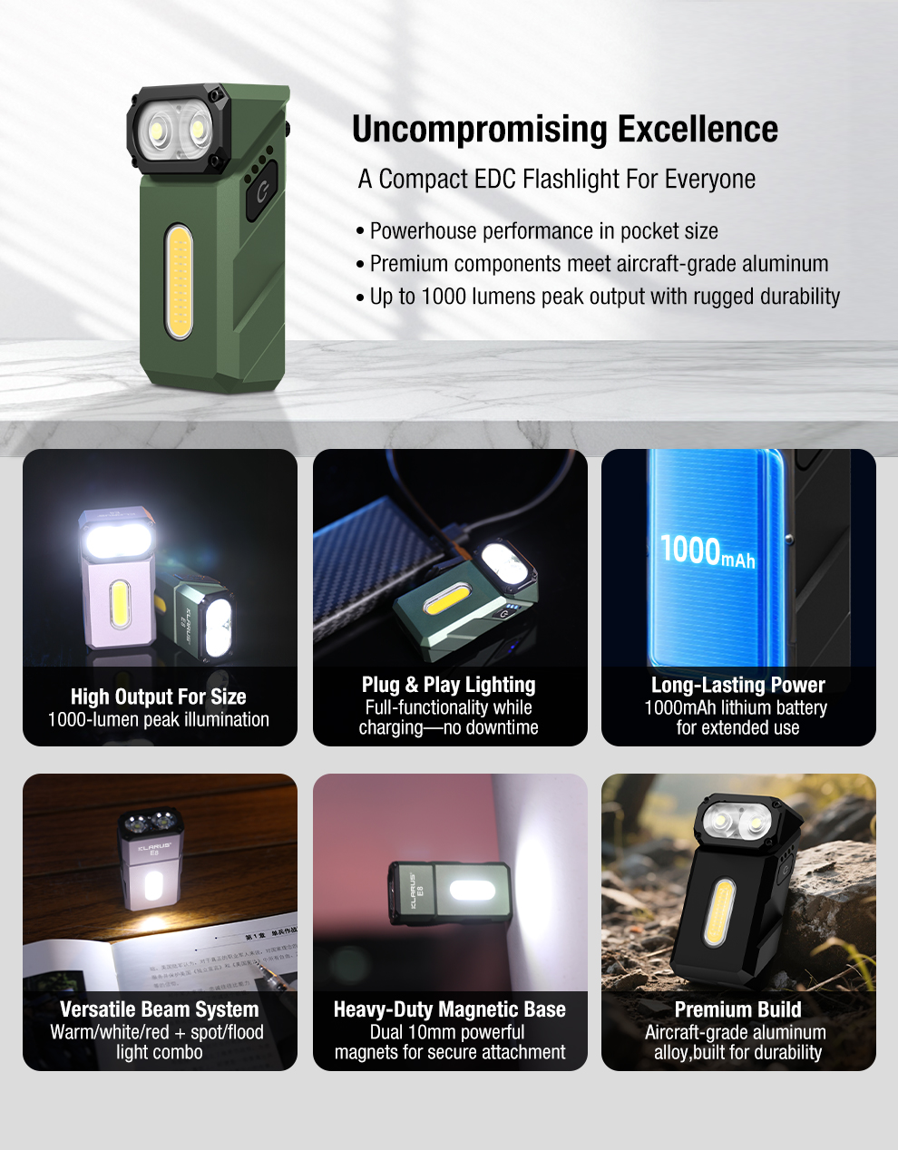 Klarus E8 金屬可旋轉燈頭的 EDC 手電筒