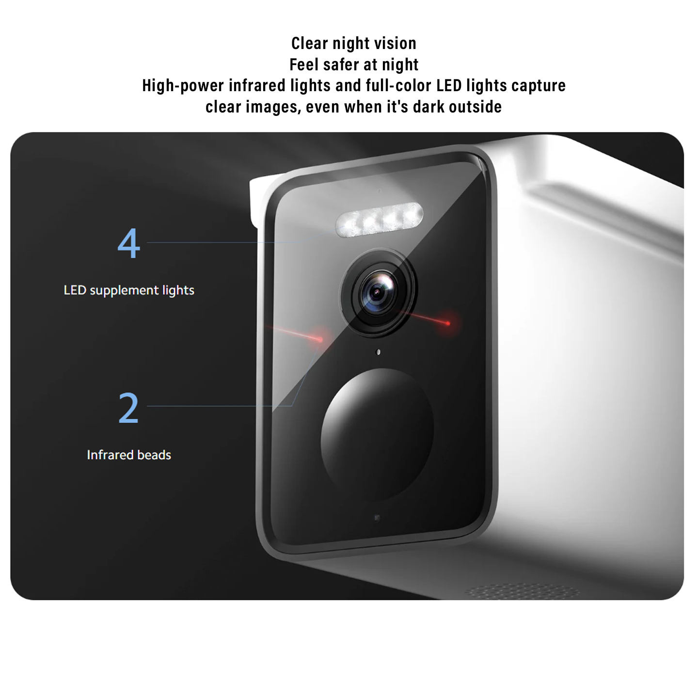 Xiaomi 2.5K BW400 Pro Outdoor Camera Solar Powered (BHR7747GL)