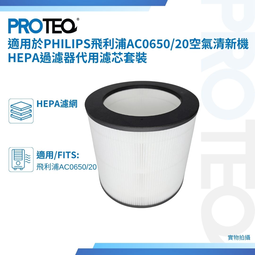 適用Philips飛利浦 AC0650/20空氣清新機HEPA代用濾芯套裝