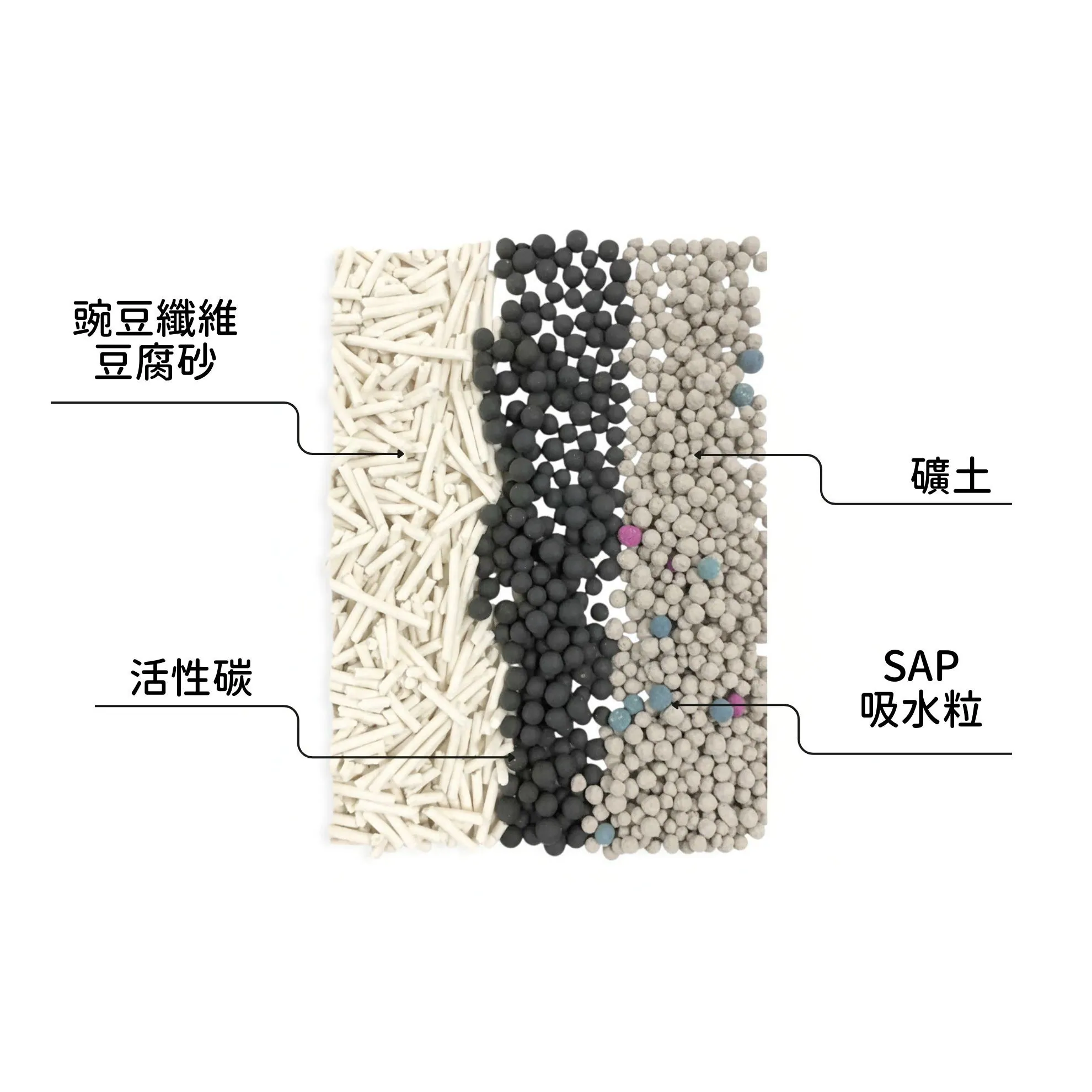 dah 【升級版】混合豆腐貓砂 7L｜豌豆纖維混合礦土製造 